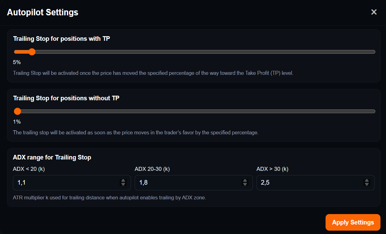 AI Trading