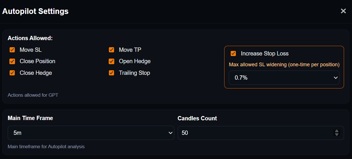AI Trading 