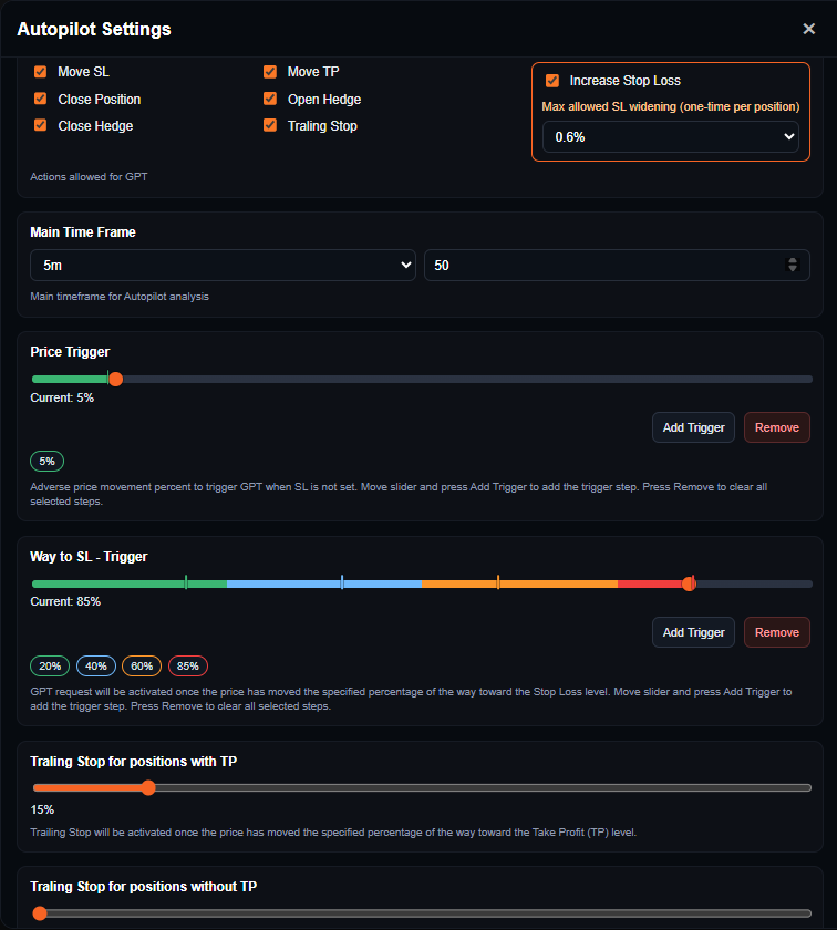 AI Trading 