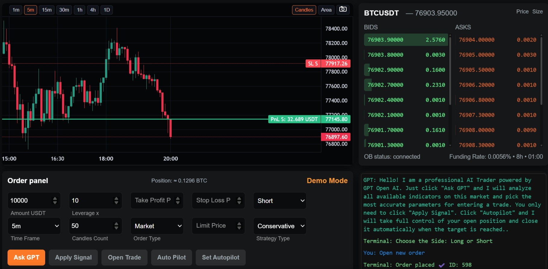 AI Trading 