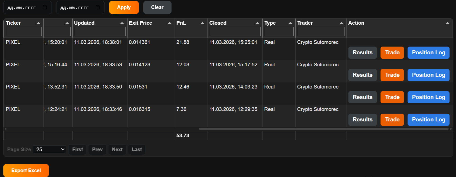 AI Trading