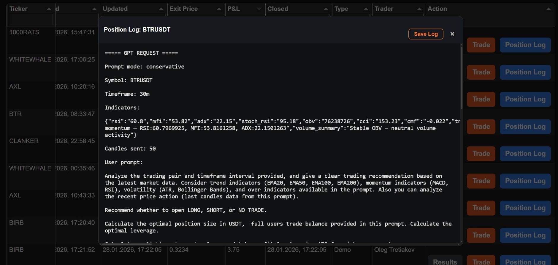 AI Trading 