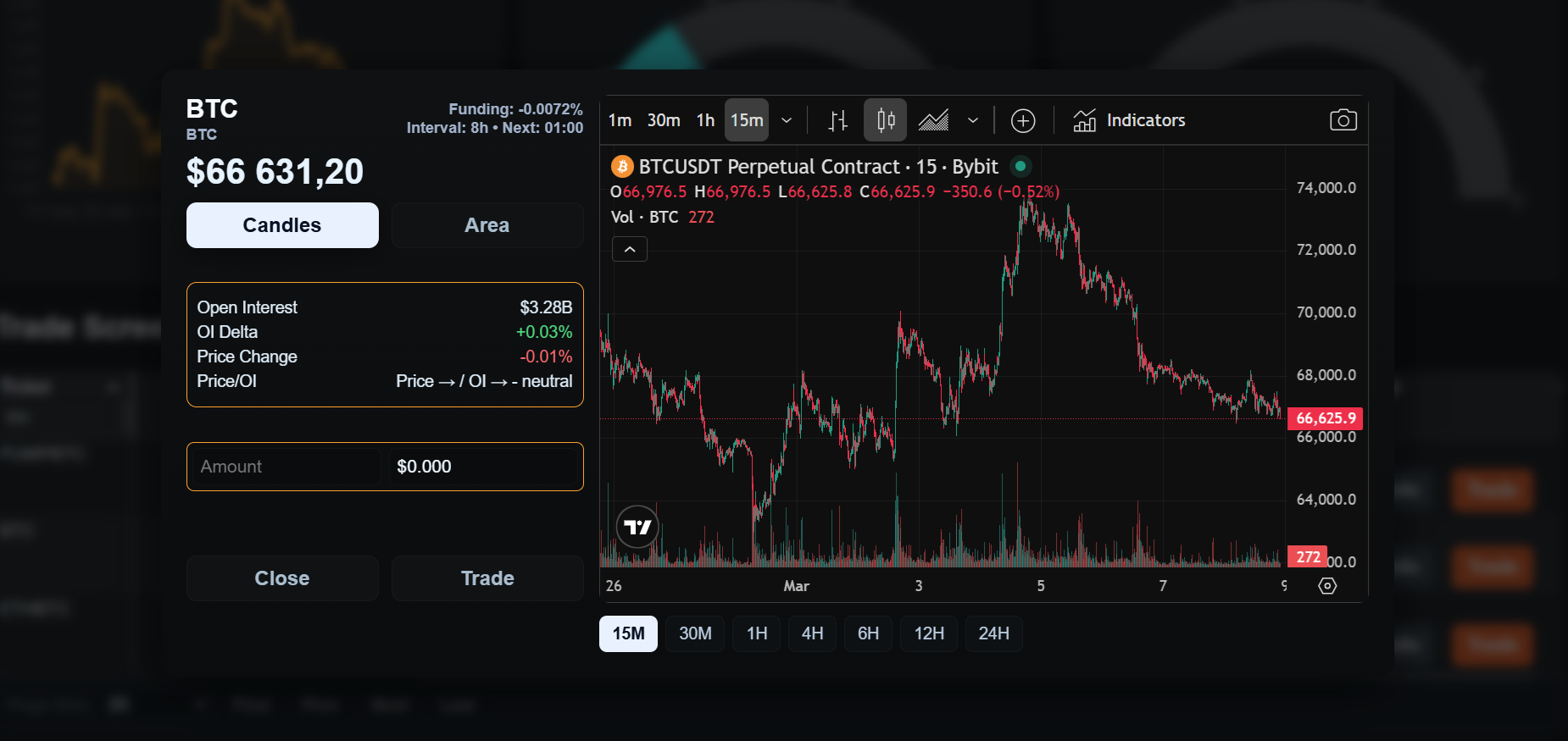 AI Trading 