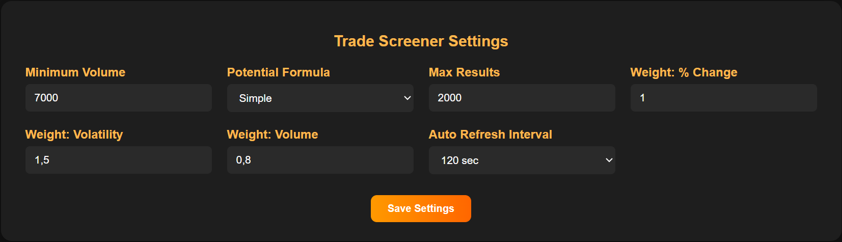 AI Trading